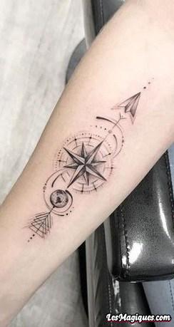 Tatouage avant-bras