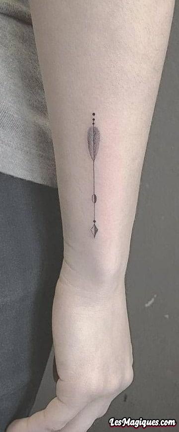 Tatouage au poignet