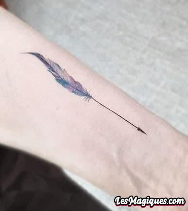 Tatouage au poignet