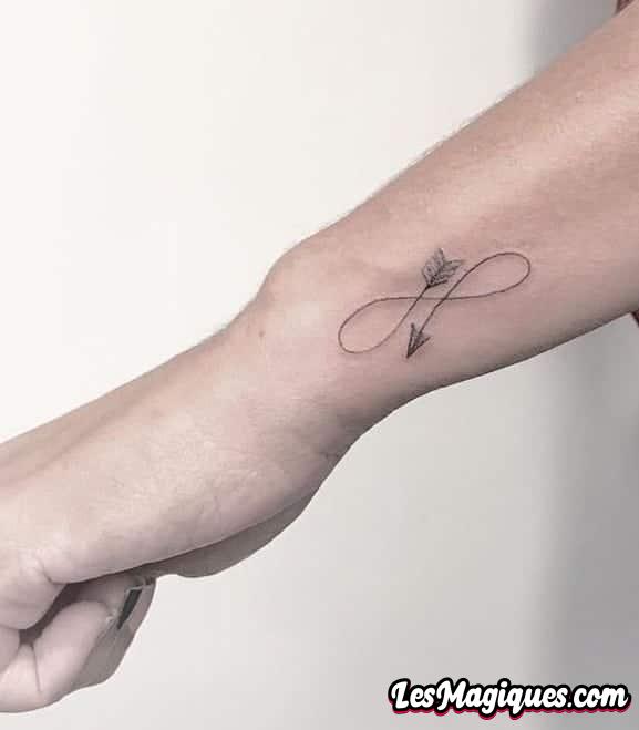 Tatouage au poignet