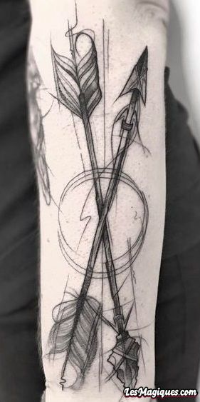Tatouage Sommaire